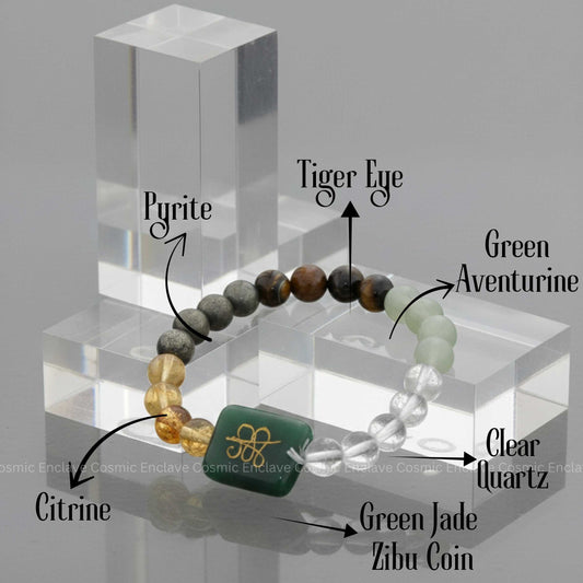 Samridhi Sutra Bracelet (Personal Success Magnet)