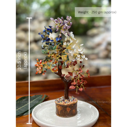 7 Chakra Health Tree (For Rooted Harmony & Wellness)