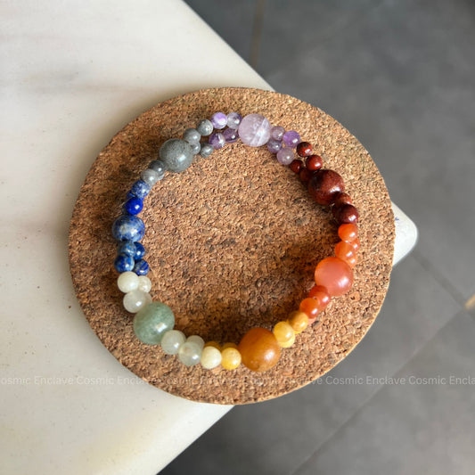 7 Chakra Multi Bead Bracelet - For Wellbeing and Chakra Alignment