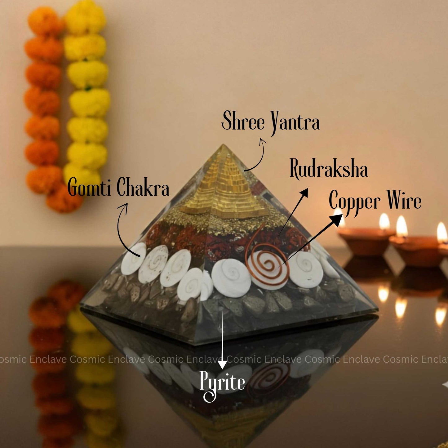 Sampoorna Luxmi Pyramid (For Divine 360° Prosperity and Abundance)
